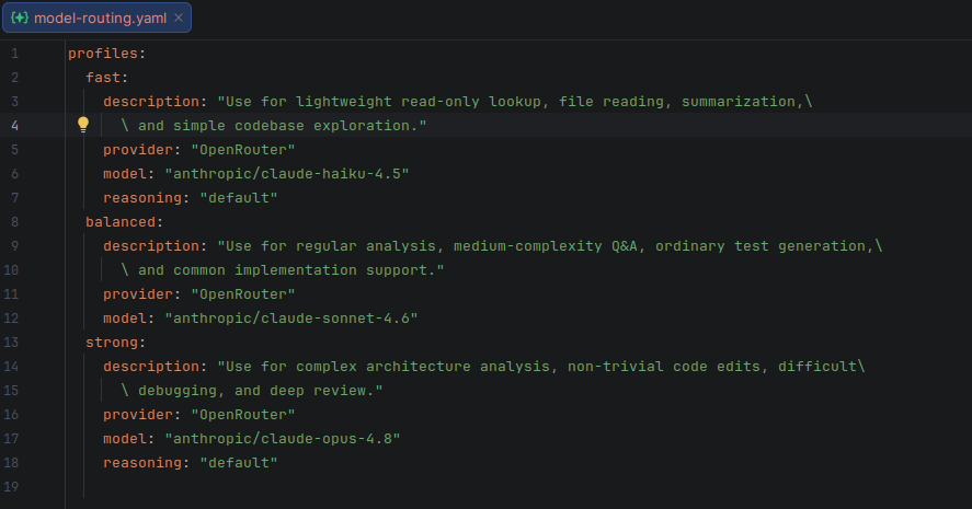 Файл model-routing.yaml