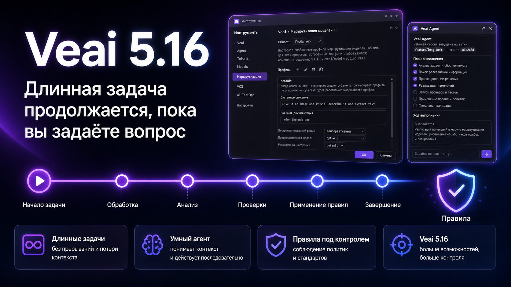 Veai 5.16: задавайте вопросы, пока агент работает, и напоминайте ему правила