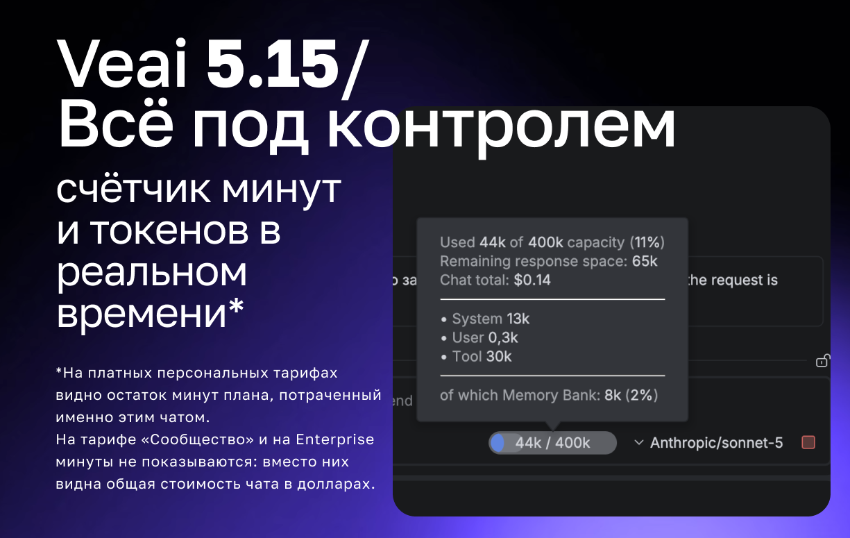 Всё под контролем: в Veai 5.15 появился счётчик минут и токенов в реальном времени
